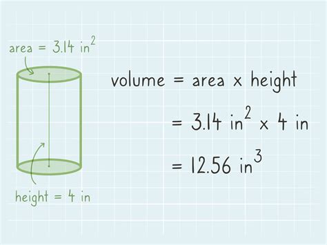 How do you calculate volume from CM?