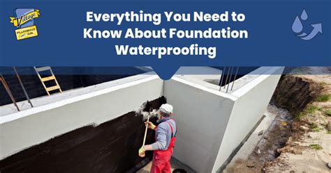 How do you calculate waterproofing cost?