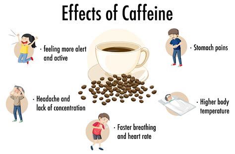 How do you cancel the effects of caffeine?