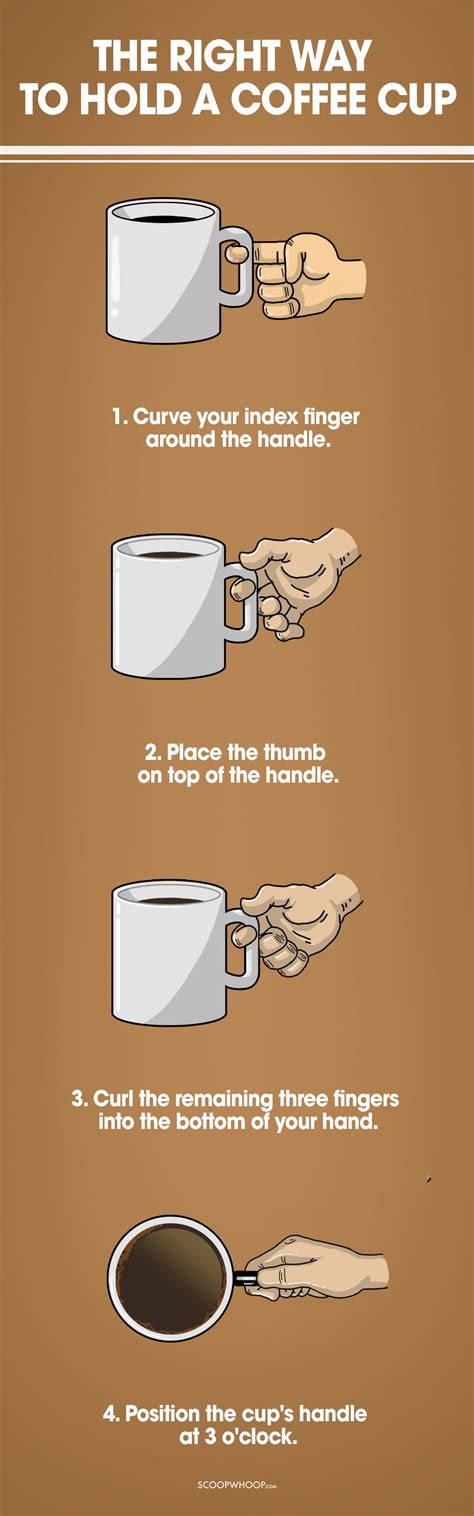 How do you carry a coffee mug?