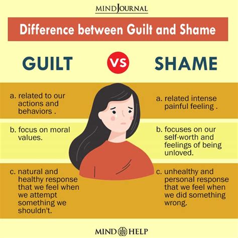 How do you challenge guilt?