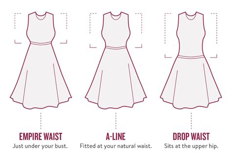 How do you change the waist of a dress?