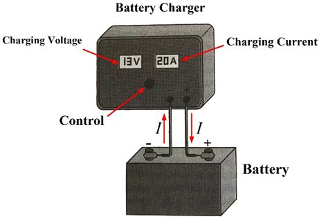 How do you charge a lead acid battery from another battery?
