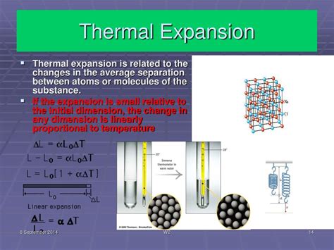 How do you charge items with thermal expansion?