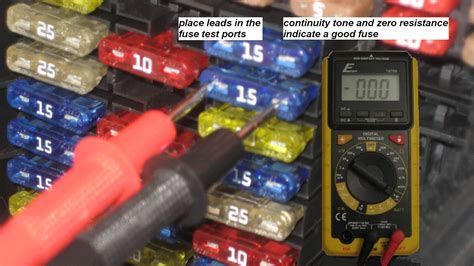 How do you check if a fuse is OK?