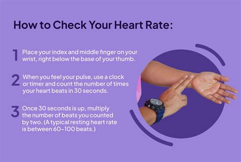 How do you check your own pulse?