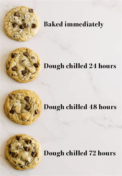 How do you chill dough before baking?