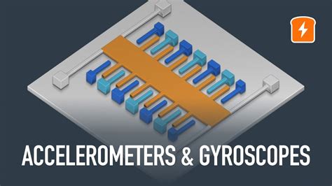 How do you choose an accelerometer range?