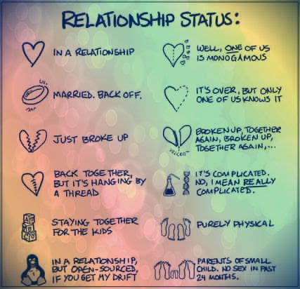 How do you clarify a relationship status?