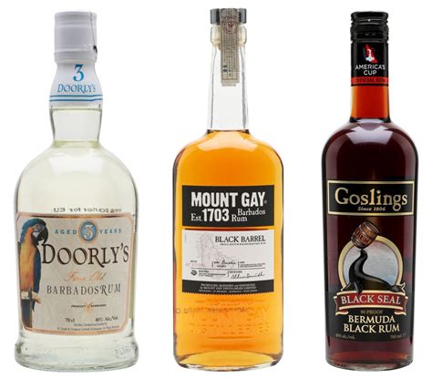 How do you classify rum?