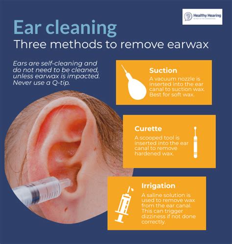How do you clean an infected ear?