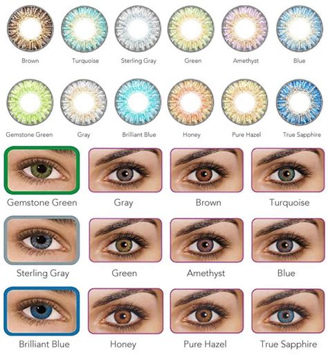 How do you clean green contacts?