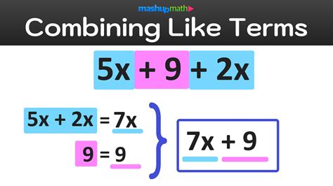 How do you combine terms in math?