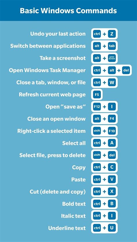 How do you command Q on a PC?