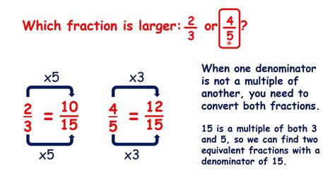 How do you compare fractions with different denominators?