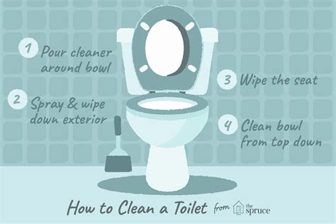How do you completely disinfect a toilet?
