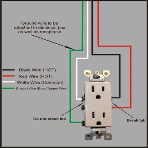 How do you connect red and black wire to a socket?