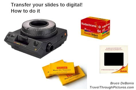 How do you convert 35mm slides to digital images?