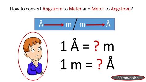 How do you convert angstrom to eV?