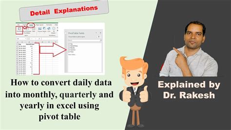 How do you convert daily data to yearly?