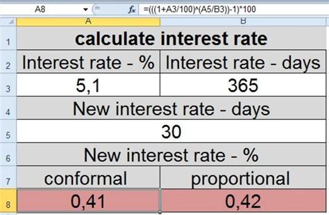 How do you convert daily interest rate to annual?