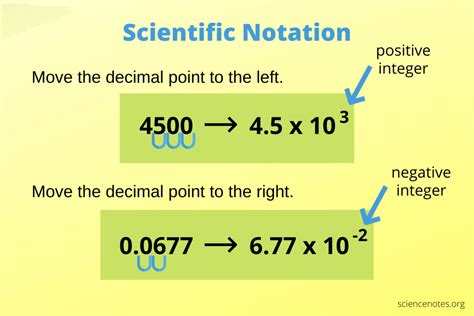 How do you convert exponents to scientific notation?