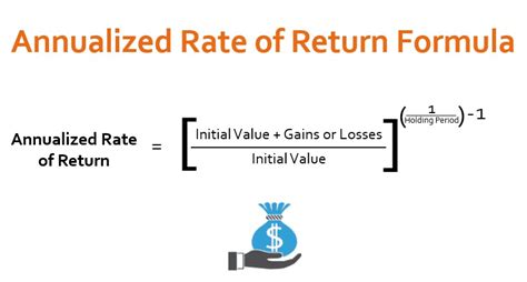 How do you convert total return to annualized?
