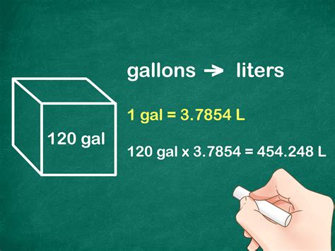 How do you convert volume of water to gallons?