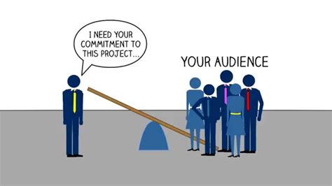 How do you convince a crowd?