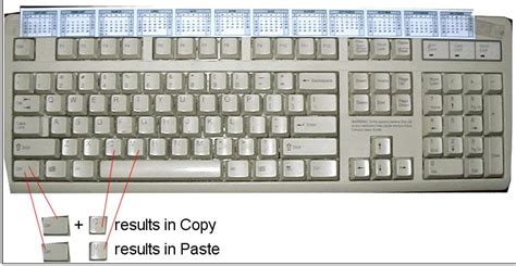 How do you copy and paste with a keyboard?