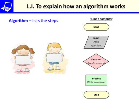 How do you create a complex algorithm?