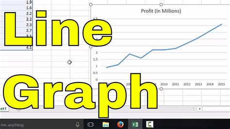 How do you create a line graph in sheets?