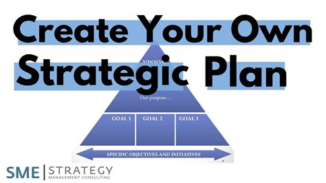 How do you create a strategic plan?