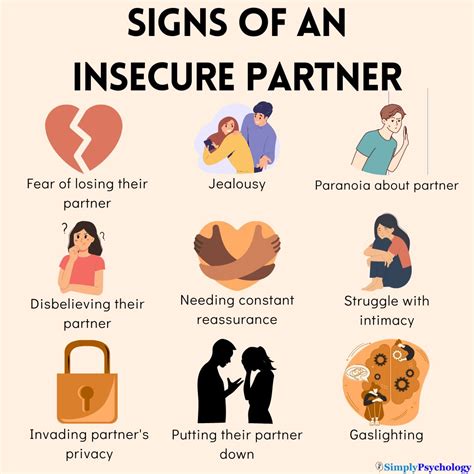 How do you deal with an insecure friend?