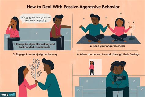 How do you deal with passive aggressive in laws?