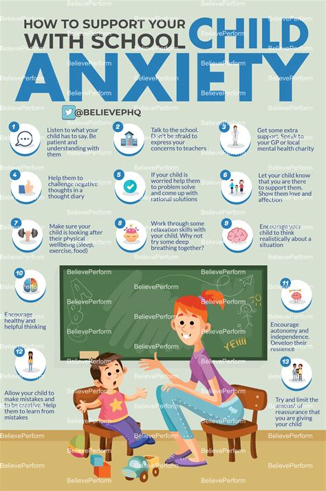 How do you deal with school anxiety?