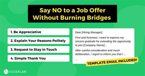 How do you decline a recruiter without burning bridges?