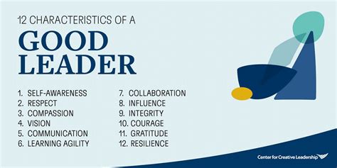 How do you describe a good student leader?