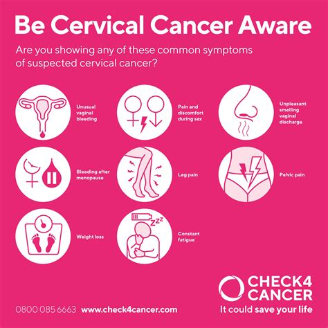 How do you detect cervical cancer early?