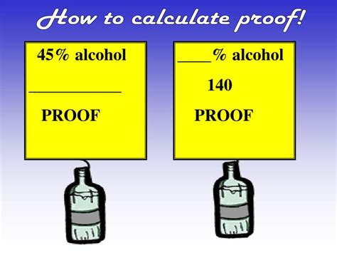 How do you determine proof of alcohol?