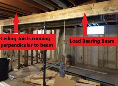How do you determine support beams?