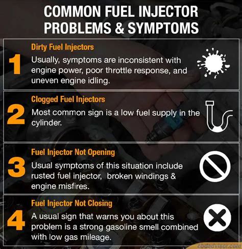 How do you diagnose a fuel system problem?