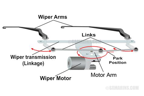 How do you diagnose a wiper motor?