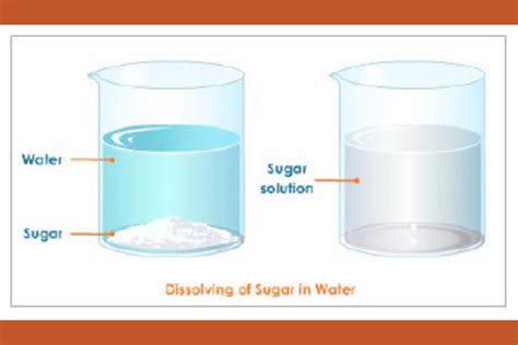 How do you dissolve milk solids?