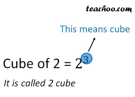 How do you do cubed in math?