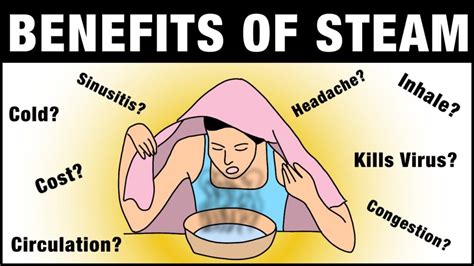 How do you do steam inhalation in pediatrics?