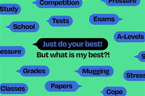 How do you do your best in school?