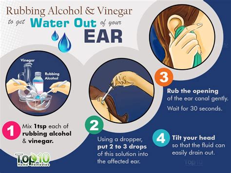 How do you drain fluid from your inner ear at home?