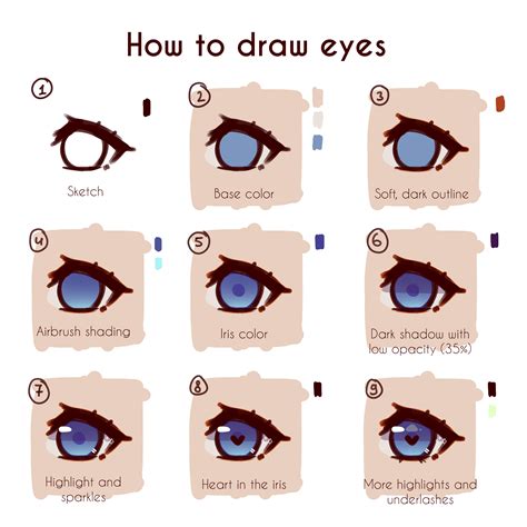 How do you draw kawaii eyes?