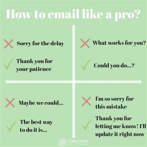 How do you email like a pro?